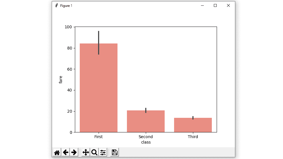 barplot-5