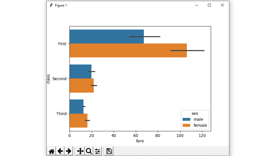 barplot-3