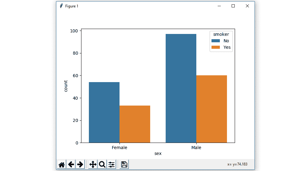 countplot-2