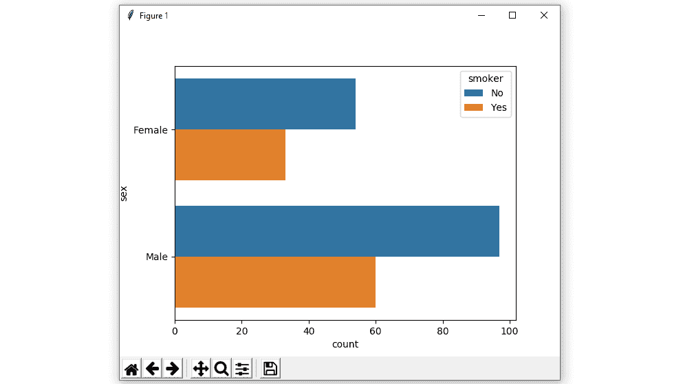 countplot-3