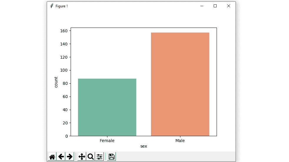 countplot-4