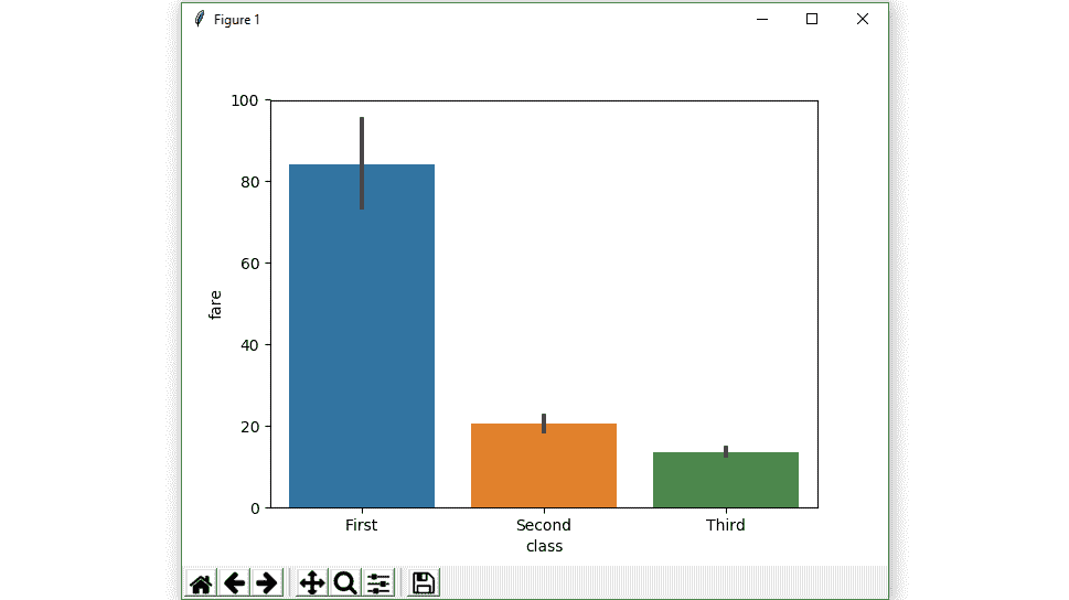 barplot - 1