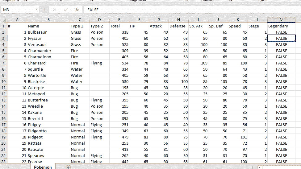 pokemon data set pic