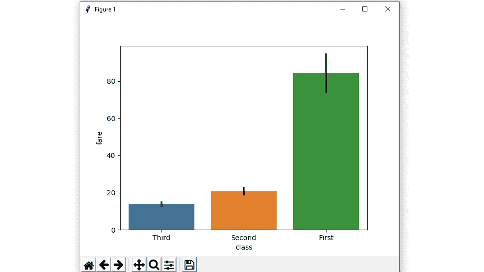 barplot-4