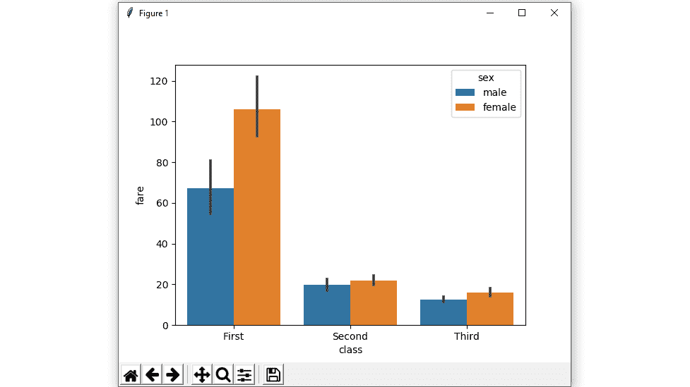 barplot-2